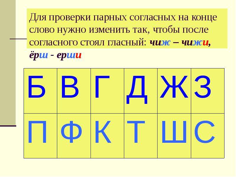 Парные согласные картинки для детей