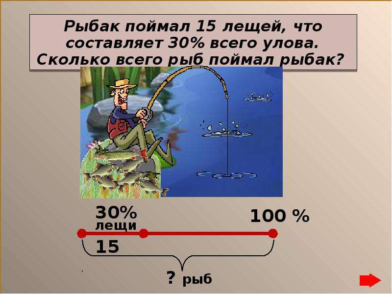 Два рыбака поймали. Задача про рыбака. Задача про рыбаков. Головоломки с рыбаком с ответом. Задачки для рыбаков.