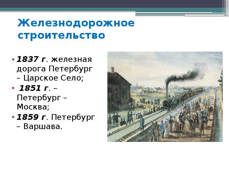 Николаевская железная дорога 1851 карта