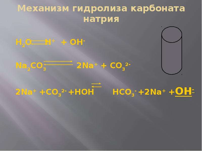 Схема гидролиза карбоната натрия