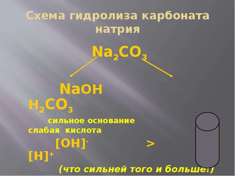 Формула солей карбонат. Гидролиз карбоната натрия. Гидролиз карбоната натрия уравнение. Схема гидролиза карбоната натрия. Гидролз карбонат натрия.