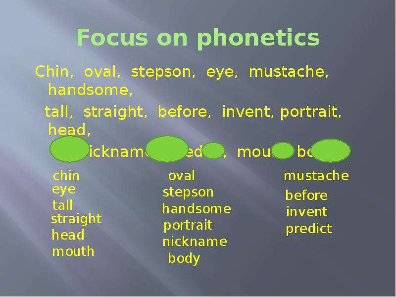 Focus before. Phonetics Focus. Peoples appearance ppt. Appearance 8 класс Комарова презентация. Phonetics Focus app.