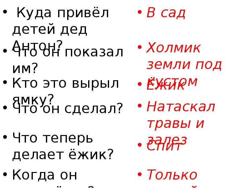 Изложения 2 класс школа. Изложение Лев 2 класс перспектива. Изложение 2 класс добрые дети. Дед Антон привел детей в сад. Волшебная палочка изложение 2 класс.