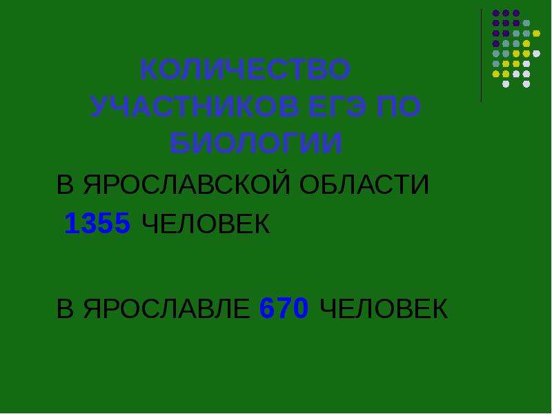 Сколько биологии. ЕГЭ по биологии 2009. Числа в биологии. Ершов ЕГЭ по биологии 2009. Закон постоянного объема биология.