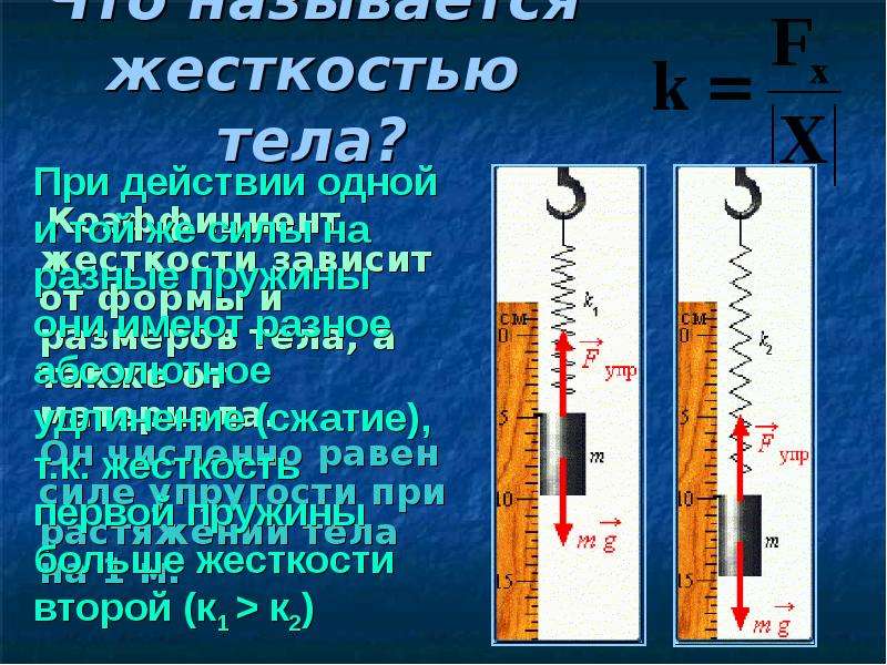 Чему равна сила упругости жесткостью 500. Коэффициент жесткости металла. Коэффициент упругости тела. Жесткость тела. Коэффициент жесткости дерева.