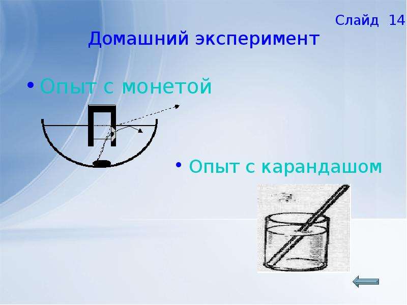 Полное отражение света презентация 11 класс