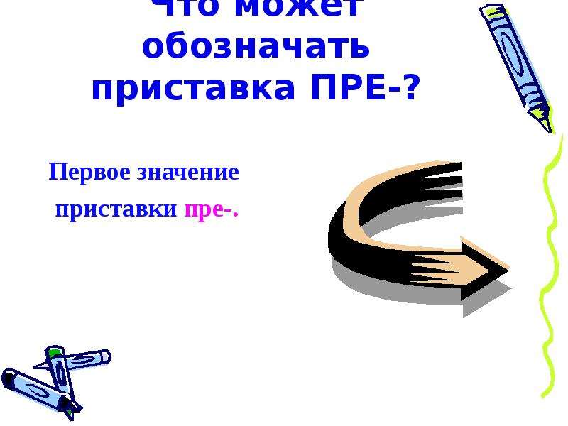 Тему приставки. Как обозначить приставку. Значения приставок 5 класс. Приставка пра. Проект на тему приставка 5 класс.