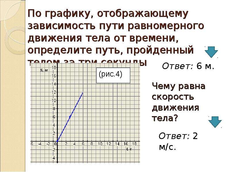 Зависимость пути равномерного движения от времени. График зависимости пути. По графику зависимости пути. График зависимости пути движения от времени. На графике зависимости пути равномерного движения тела от времени.