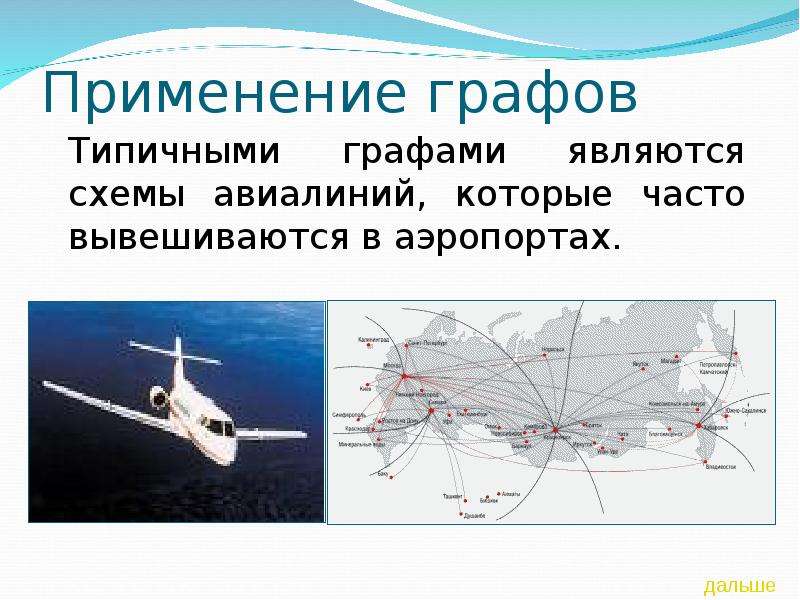 Использование графов. Схемы авиалиний графы. Использование графов в повседневной жизни. Применение графов в реальной жизни. Где применяются графы в реальной жизни.