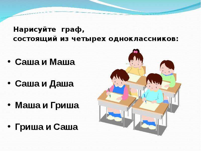 Нарисуйте в виде графа систему состоящую из четырех одноклассников между которыми существуют