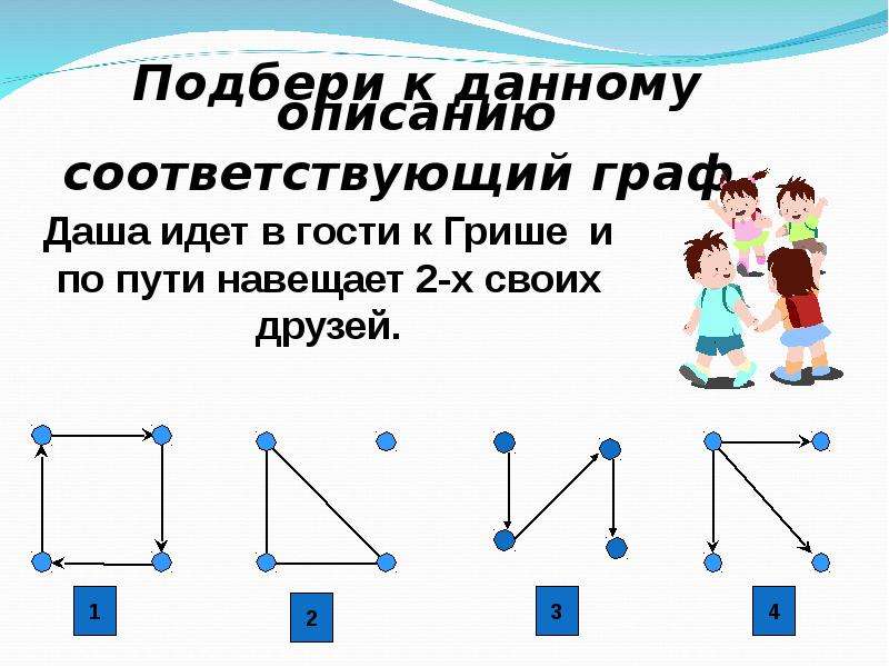 Решения задач методом графа. Метод графа в математике. Метод графов 5 класс. Метод графов при решении логических задач.