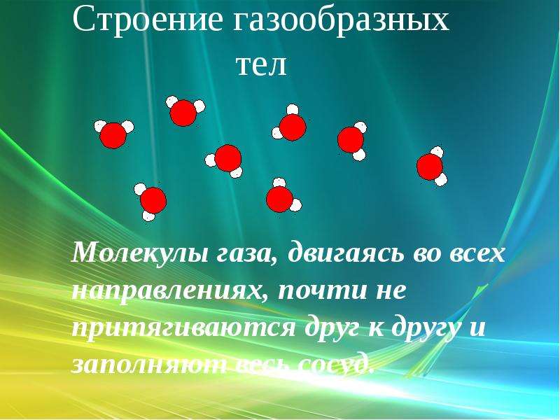 Строение газообразных жидких и твердых. Строение газообразных тел. Структура газообразного тела. Строение газообразных тел молекулы. Строение газообразных и твердых тел.