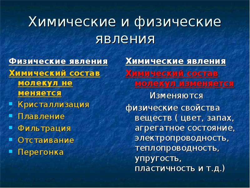 Свойства веществ химические явления. Физические и химические явления. Физические и химические явления примеры. Физические явления и химические явления. Различие физических и химических явлений.