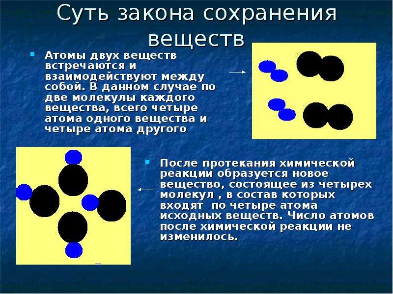 Двойные молекулы