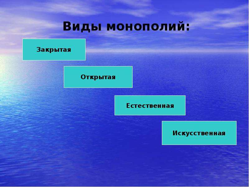 Открывать естественно. Виды монополий. Естественная и искусственная Монополия. Виды монополии в экономике. Монополия виды монополий.