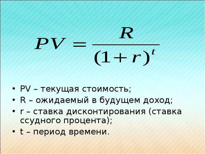 Капитал и процент презентация 10 класс экономика