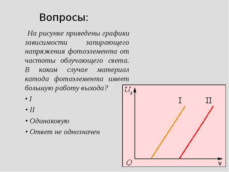 На рисунке представлены две зависимости задерживающего напряжения u3 от частоты падающего света для