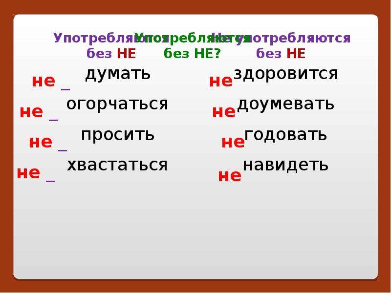 Не здоровится. Скачу правило. Орфографические пояса. Бывают слова годовать навидеть. Из-за правило.