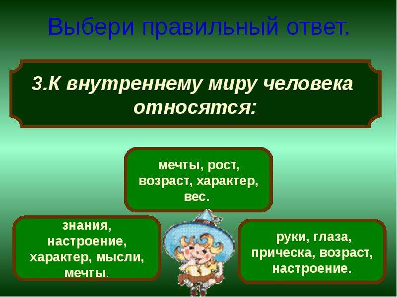 Тест 1 внутренняя. К первым людям относят. К внутренне обусловленным характеристикам личности относят. Человек и мир природы итоговый продукт. К какой форме жизни относится человек.