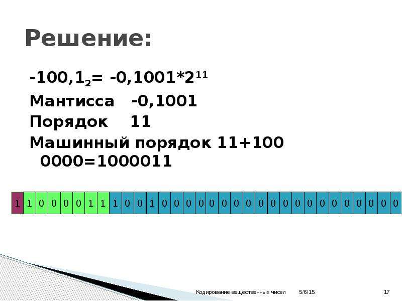 Решу на 100. Машинный порядок. Мантисса. Кодирование вещественных чисел. Мантисса числа это.