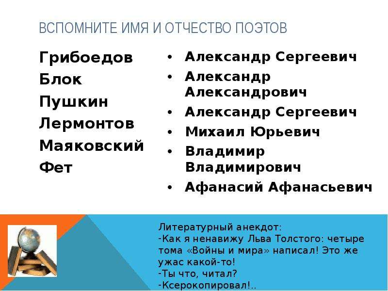 Имя отчество писателей. Поэты имя фамилия отчество. Имена и отчества поэтов. Блок имя отчество поэта. Писатели и поэты имя фамилия отчество.