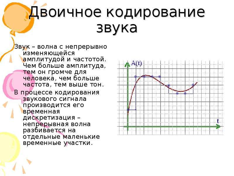 Кодирование сигнала. Кодирование графики и звука. Двоичное кодирование звука. Кодирование звуковой информации кратко. Кодирование текста графики и звука.