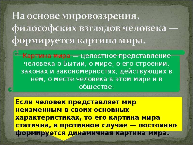 Философия мировоззренческая карта