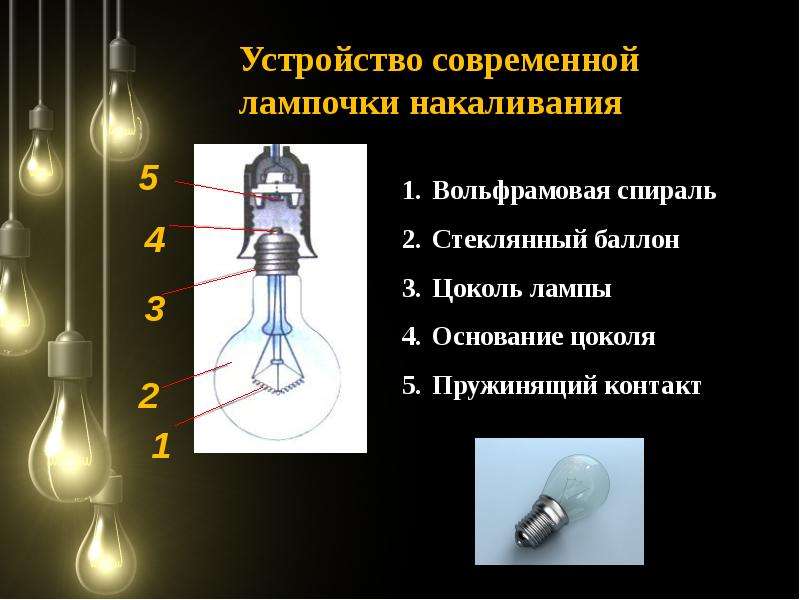 Презентация физика 8 класс