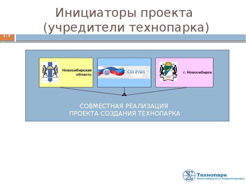 Инициатором проекта является