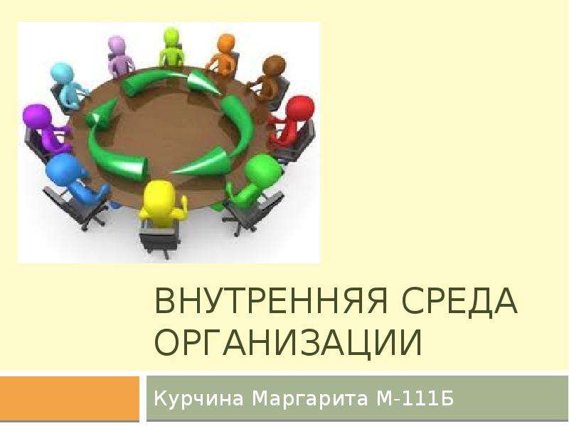 Компания среда. Внутренняя среда организации рисунок. Внутренняя среда предприятия школы. Внутренняя среда организации презентация. Внутренняя среда организации картинки.