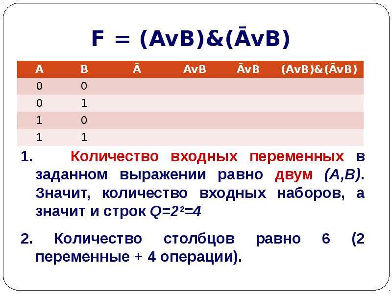 Avb av b. Высказывание это в информатике. Сколько логических переменных в выражении. AVB Информатика. AVB Алгебра логики.