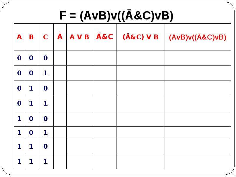 Avb av. F AVB. F=(AVB)&B. (AVB)&(A&C). AVB V AVB.