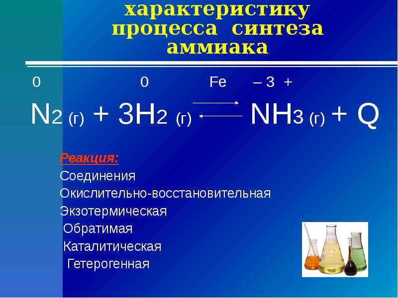 Азот и водород какая реакция. Гетерогенная окислительно-восстановительная реакция. Реакция образования аммиака. Реакция образования nh3. Реакция соединения обратимая экзотермическая каталитическая.