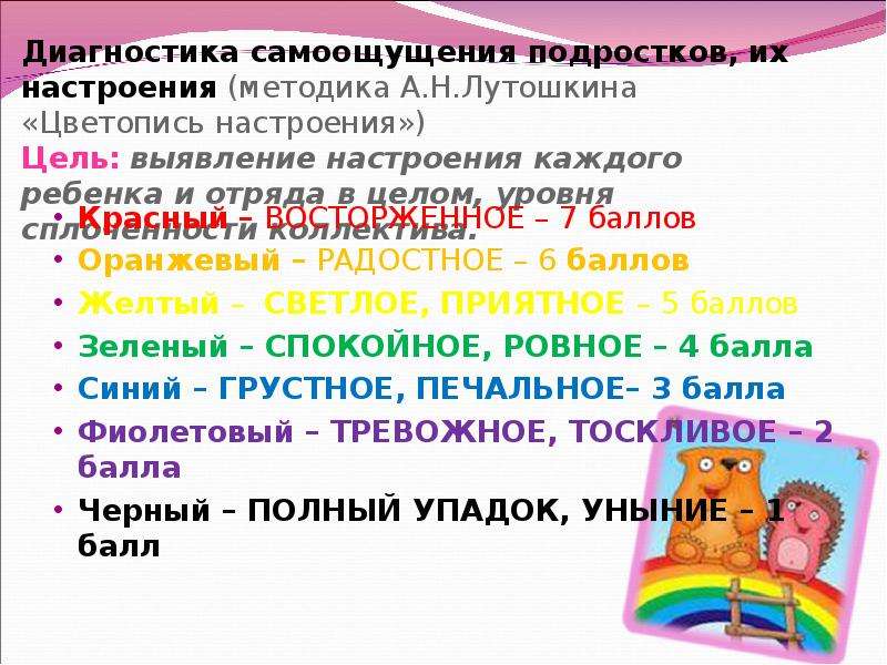 Цветопись это. Методика а.н. Лутошкина "цветопись настроения". Цветовой дневник настроения методика. Методика "эмоциональная цветопись". Методика цветопись Лутошкина.