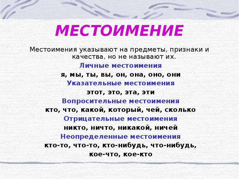 Местоимения и другие части речи 6. Местоимения. Что токоеи место имнение. Местоимения в русском языке. Тема местоимения.