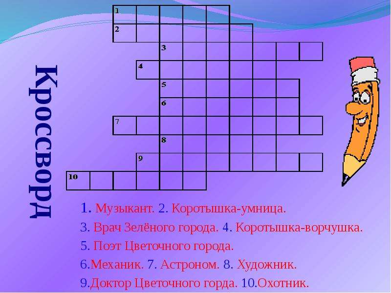 Шляпа сканворд. Кроссворд по произведениям Носова. Кроссворд по произведениям н н Носова. Кроссворды по творчеству Носова для дошкольников. Кроссворд для детей по произведениям Носова.