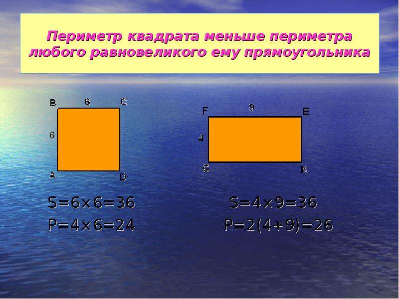 4 8 4 8 прямоугольника. Равновеликий квадрат и прямоугольник. Равновеликий прямоугольник. Квадрат и прямоугольник являются равновеликими. Равновеликие стороны квадрата и прямоугольника.