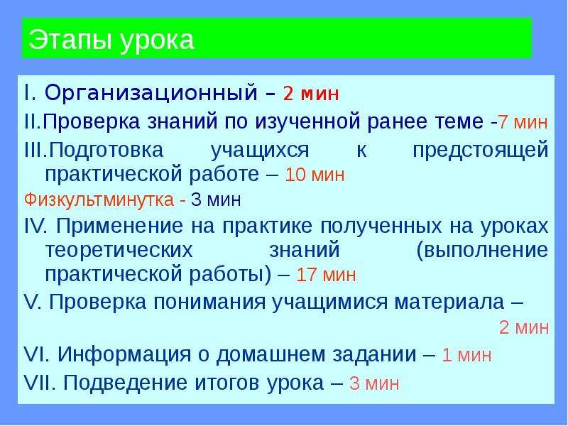 Этапы урока физики