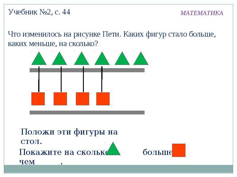 Тема задача 1 класс школа россии презентация