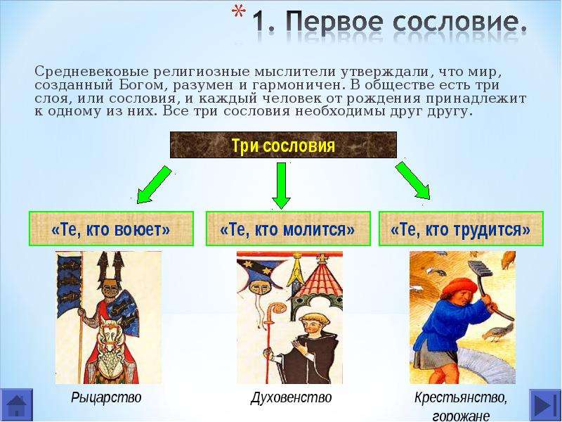 Первое сословие презентация