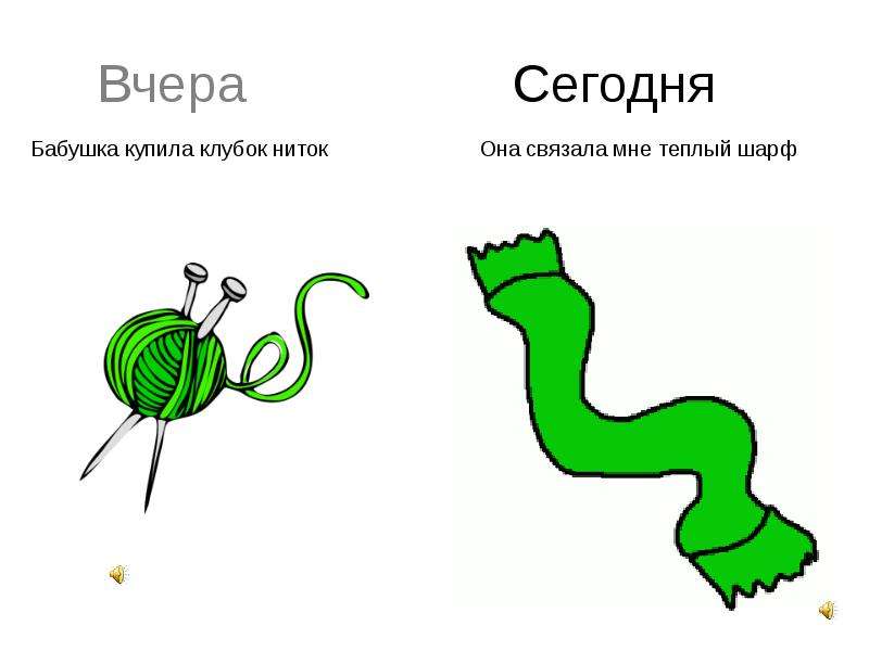 Рисунок вчера сегодня завтра