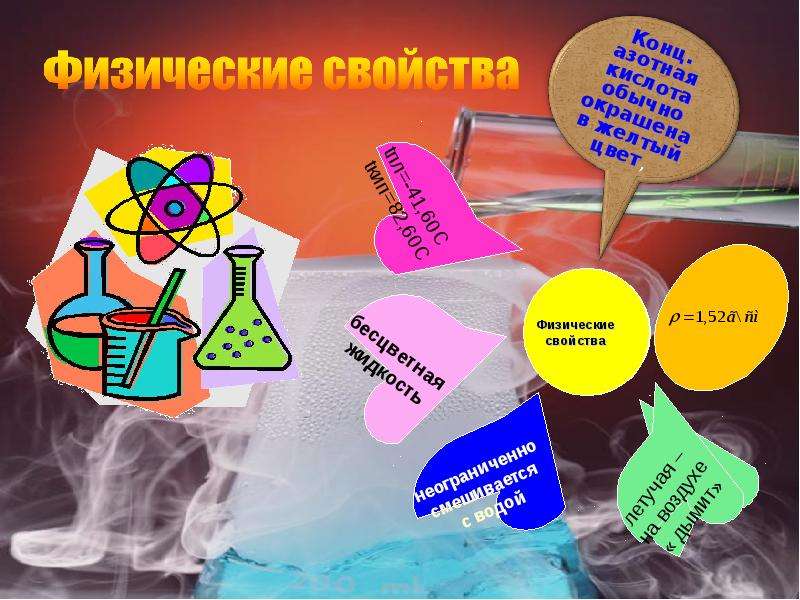 Проект по химии 9. Азотная кислота и ее соли. Азотная кислота презентация 9 класс. Презентация азотная кислота и ее соли. 9 Класс азотная кислота.