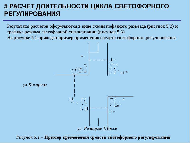 Режимы работы светофорной сигнализации на перекрестке презентация