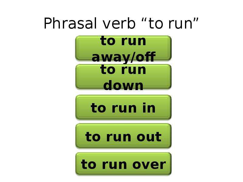 Глагол running. Глагол to Run. Phrasal verb to Run. Предложения с глаголом Run. Run on Phrasal verb.