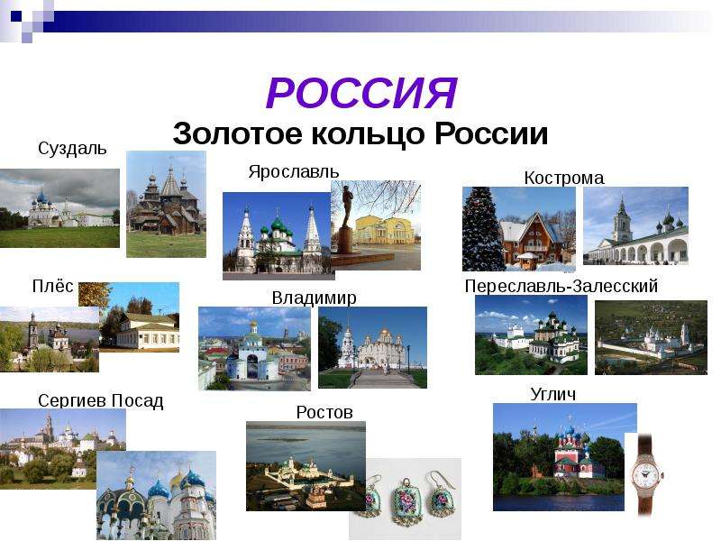 Проект города россии вывод