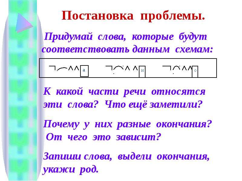 Укажи какой частью речи являются. Какой частью слова является окончание. Укажи какой частью речи являются слова с данными окончаниями. Окончания частей речи. Какие части речи имеют окончания.