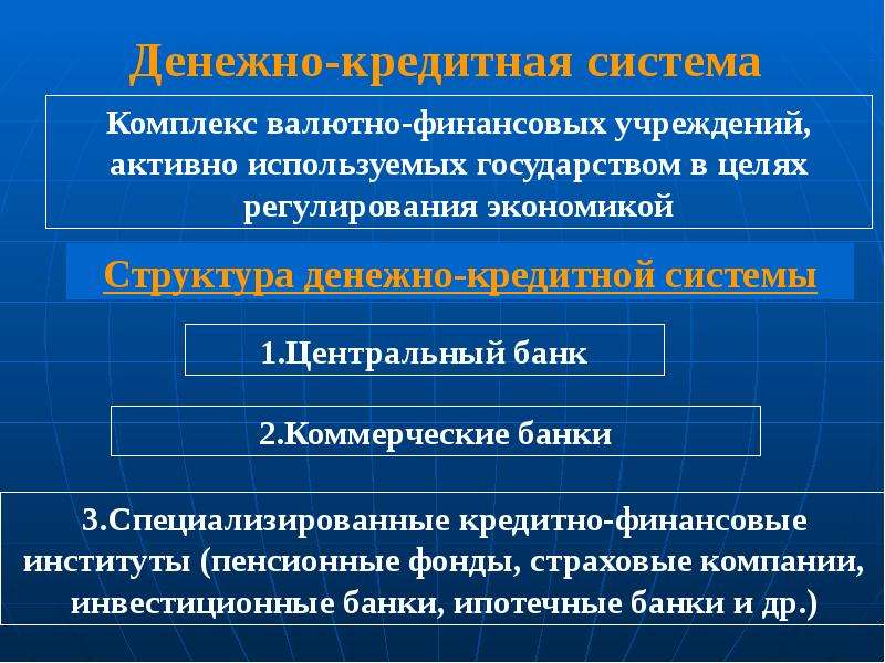 Система кредитно денежных учреждений. Кредитно денежная система и кредитно денежная политика. Денежно-кредитная система. Денежно кредитная система страны. Структура кредитно-денежной системы.