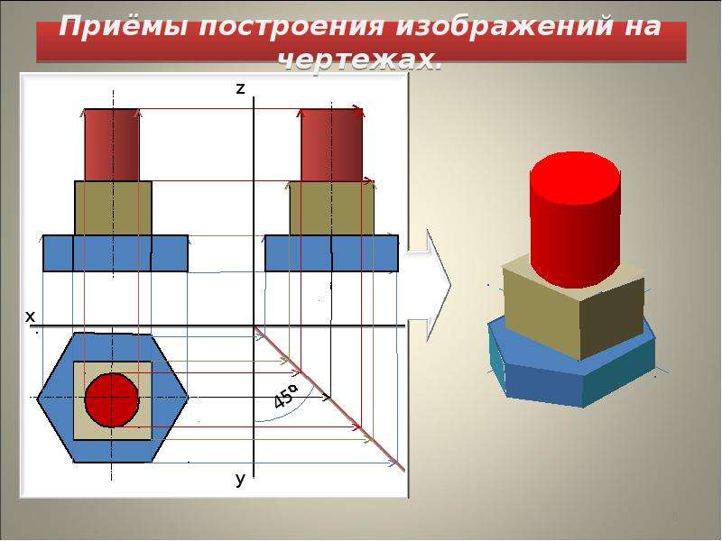 Порядок построения изображений на чертежах