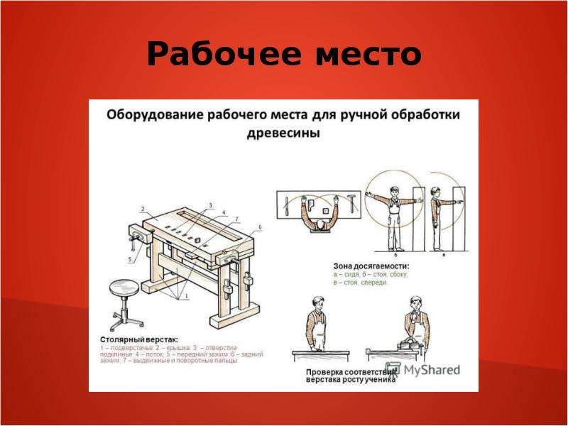 Проект обработка древесины