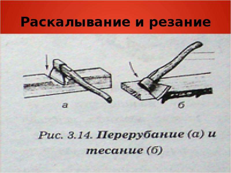 Проект по технологии 7 класс обработка древесины